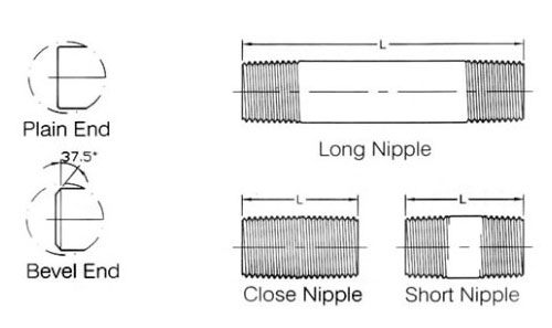 Stainless Steel Nipples Dimension